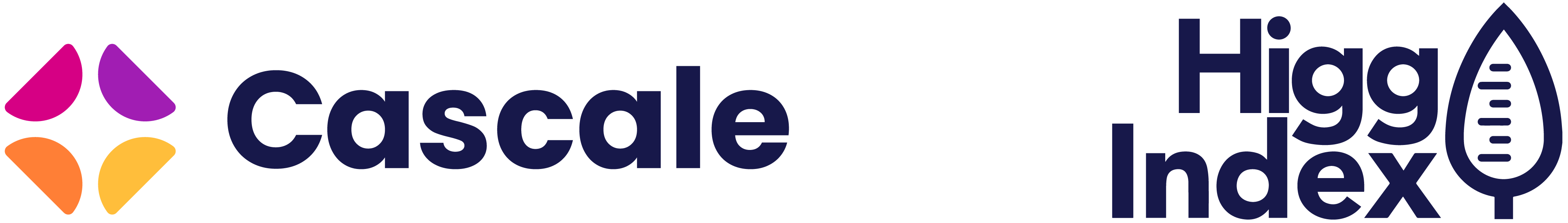 Cascale · Higg Index